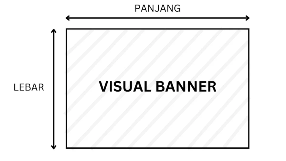 ukuran spanduk dan banner