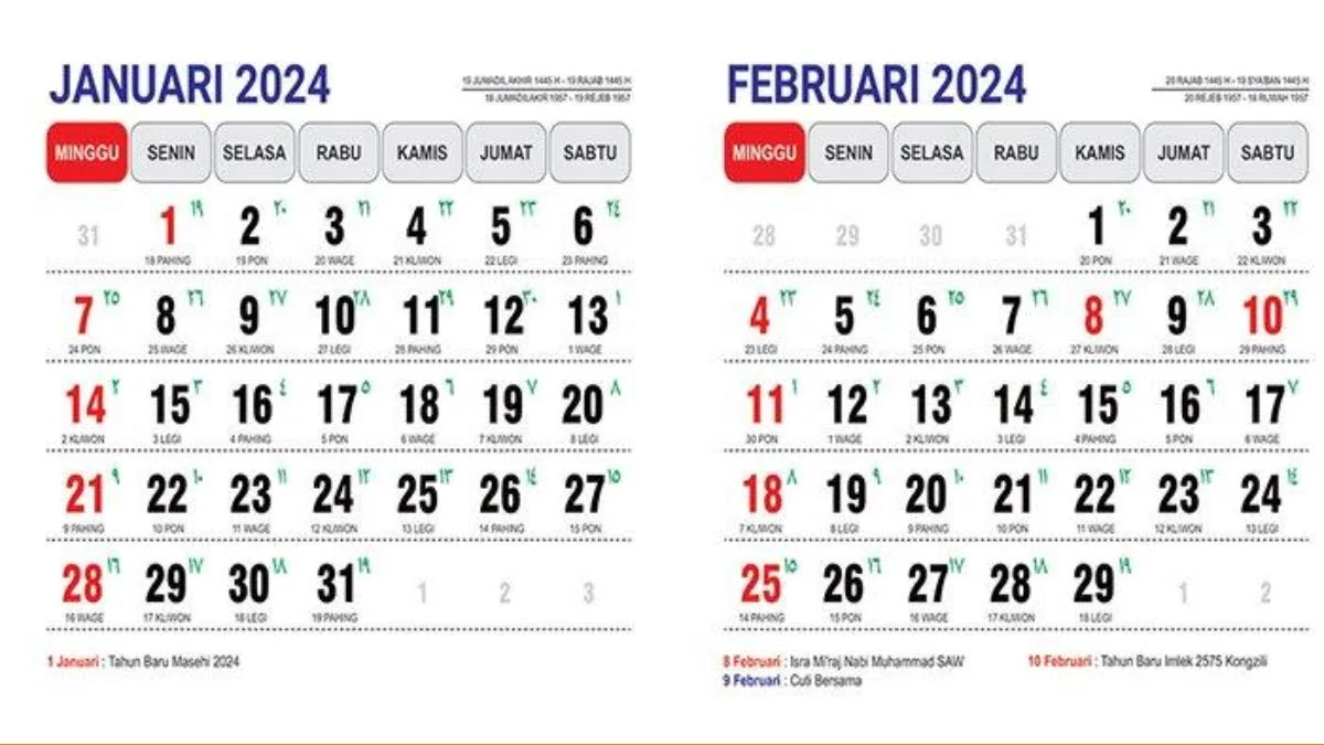 kalender masehi