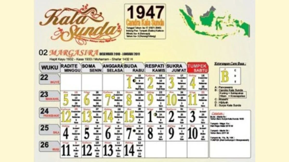 kalender sunda